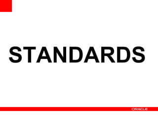 Software Industry Equals Open Standards