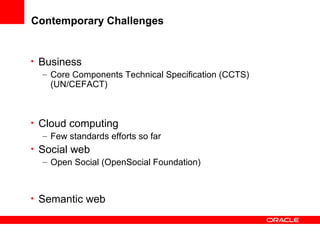 Software Industry Equals Open Standards