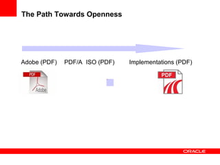 Software Industry Equals Open Standards