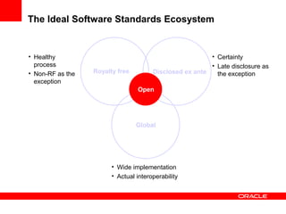 Software Industry Equals Open Standards