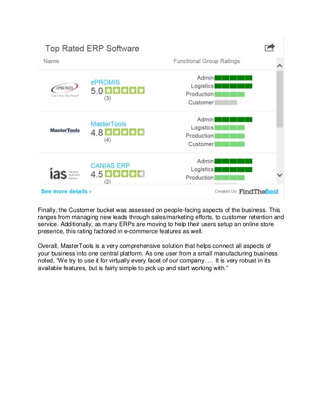 master tools erp MasterTools ERP Scores Well in ERP Functionality Comparison master tools erp MasterTools ERP Scores Well in ERP Functionality Comparison