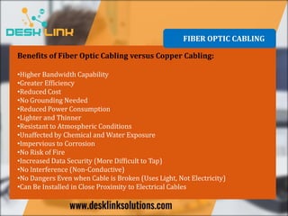 Benefits of Fiber Optic Cabling versus Copper Cabling:
•Higher Bandwidth Capability
•Greater Efficiency
•Reduced Cost
•No Grounding Needed
•Reduced Power Consumption
•Lighter and Thinner
•Resistant to Atmospheric Conditions
•Unaffected by Chemical and Water Exposure
•Impervious to Corrosion
•No Risk of Fire
•Increased Data Security (More Difficult to Tap)
•No Interference (Non-Conductive)
•No Dangers Even when Cable is Broken (Uses Light, Not Electricity)
•Can Be Installed in Close Proximity to Electrical Cables
FIBER OPTIC CABLING
 