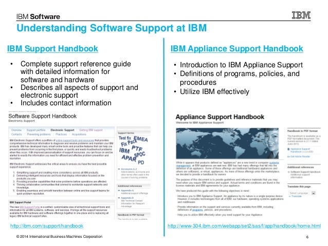 Ibm Support