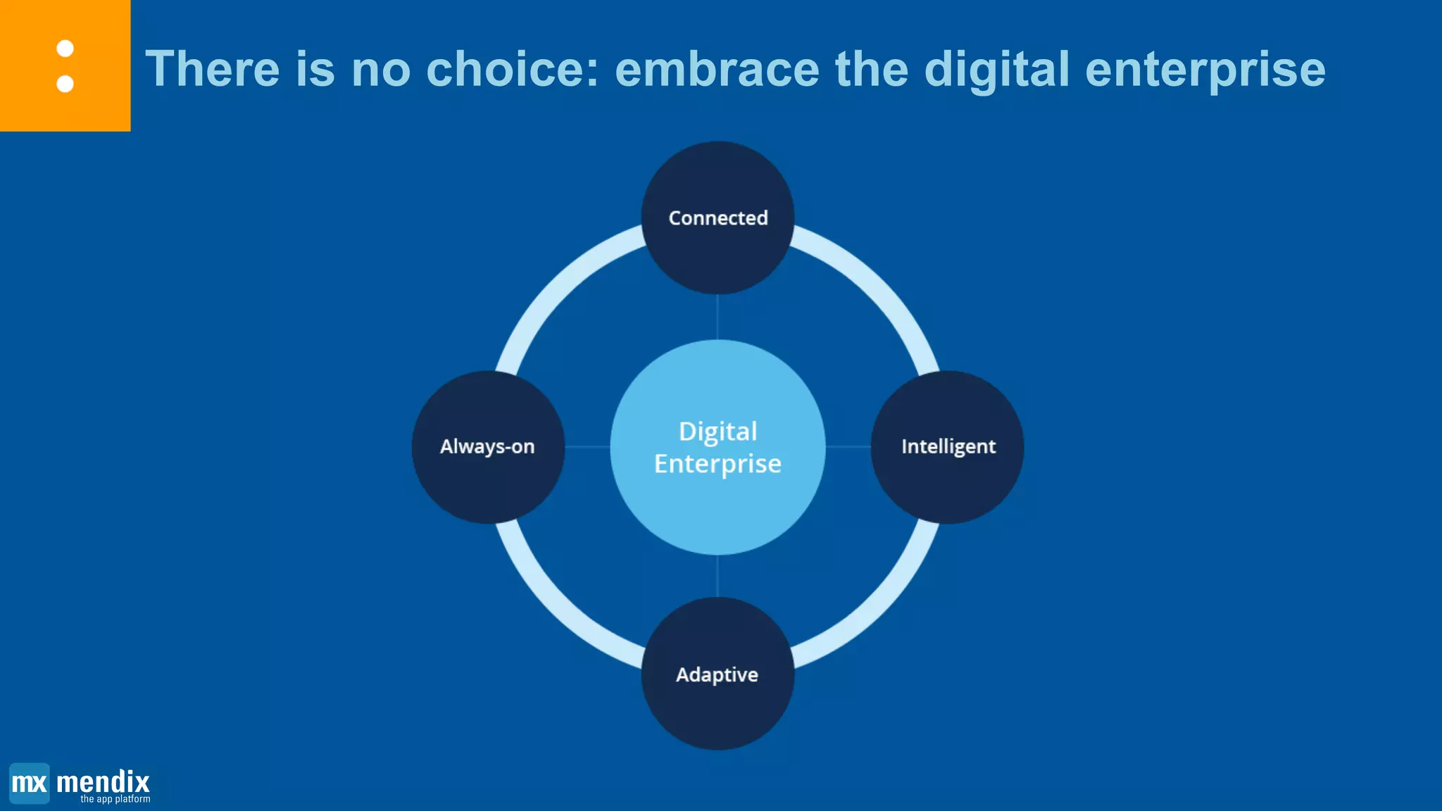 There is no choice: embrace the digital enterprise
 