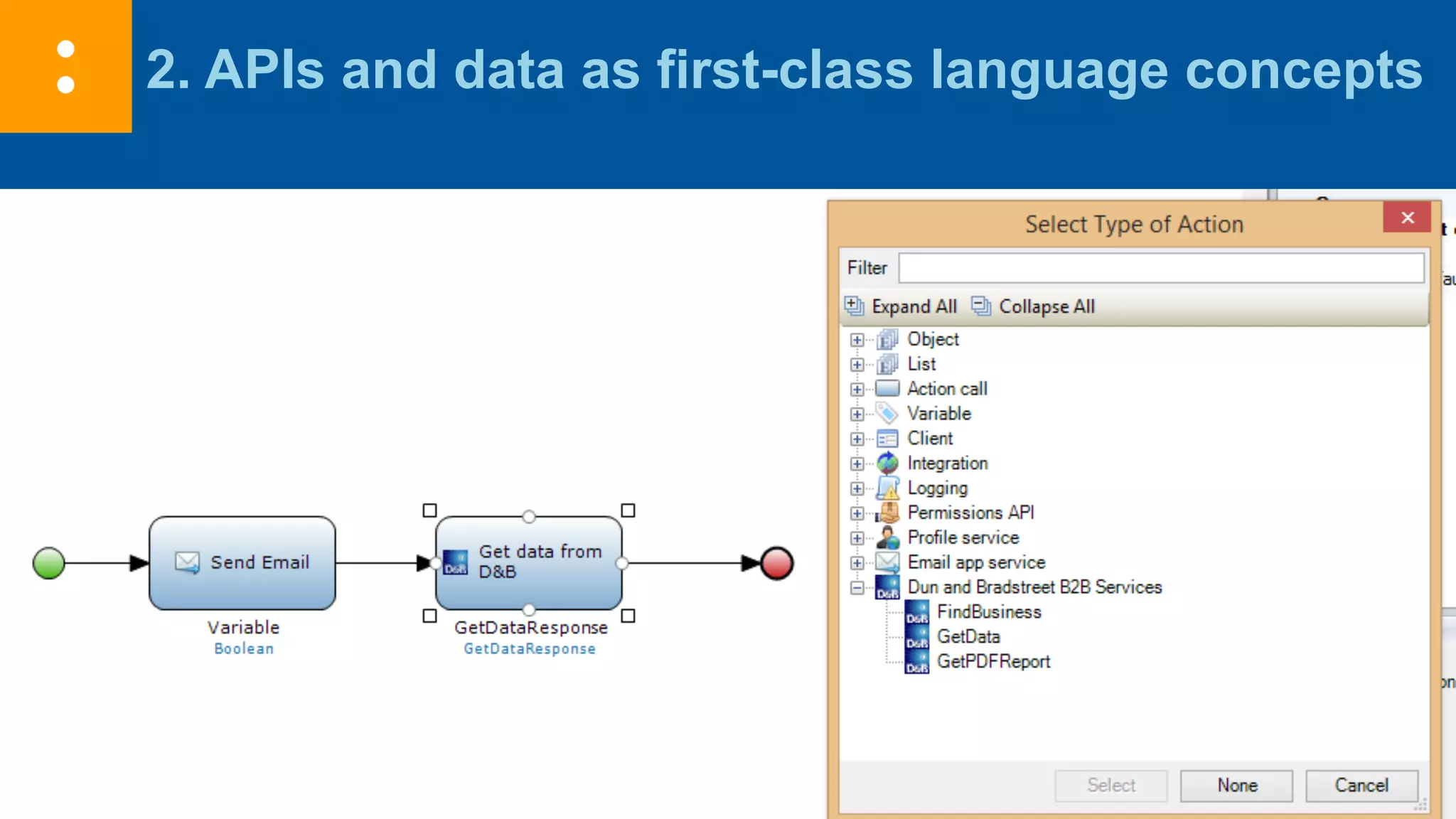 2. APIs and data as first-class language concepts
•Example:
 