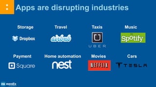 Storage Travel Taxis Music
Payment Home automation Movies Cars
Apps are disrupting industries
 