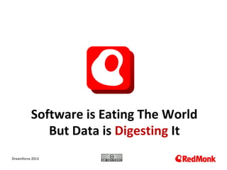 Software is Eating The World
But Data is Digesting It
10.20.2005
Dreamforce 2013

 
