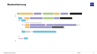 1011.06.2020ZEISS Digital Innovation, Hendrik Lösch
Mustererkennung
 
