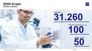 311.06.2020ZEISS Digital Innovation, Hendrik Lösch
ZEISS Gruppe
ZEISS weltweit
31.260
Mitarbeiter
Standorte weltweit (gerundet)
100
Länder (gerundet)
50
 