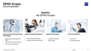 411.06.2020ZEISS Digital Innovation, Hendrik Lösch
ZEISS Gruppe
Zukunft gestalten
Sparten
der ZEISS Gruppe
Semiconductor Manufactoring
Technology
 Semiconductor Manufactoring
Optics
 Semiconductor Mask Solutions
 Process Control Solutions
Industry Quality & Research
 Industrial Quality Solutions
 Research Microscopy Solutions
Medical Technology
 Ophthalmic Devices
 Microsurgery
Consumer Markets
 Vision Care
 Consumer Products
 
