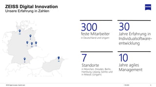 611.06.2020ZEISS Digital Innovation, Hendrik Lösch
300feste Mitarbeiter
in Deutschland und Ungarn
30
Jahre Erfahrung in
Individualsoftware-
entwicklung
7
Standorte
in München, Dresden, Berlin,
Hamburg, Leipzig, Görlitz und
in Miskolc (Ungarn)
ZEISS Digital Innovation
Unsere Erfahrung in Zahlen
10
Jahre agiles
Management
 