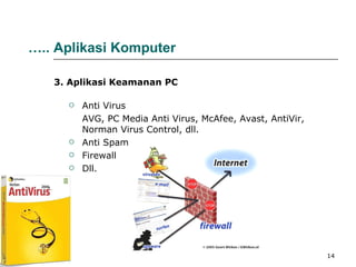 Anti Virus AVG, PC Media Anti Virus, McAfee, Avast, AntiVir, Norman Virus Control, dll.  Anti Spam Firewall Dll. 3. Aplikasi Keamanan PC … ..   Aplikasi Komputer 