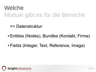 Welche
Module gibt es für die Bereiche
=> Datenstruktur:
●

Entities (Nodes), Bundles (Kontakt, Firma)

●

Fields (Integer, Text, Reference, Image)

24/54

 