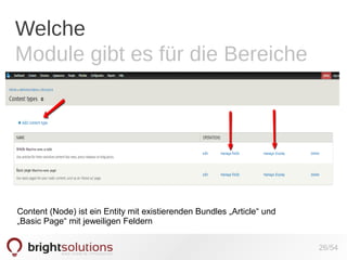 Welche
Module gibt es für die Bereiche

Content (Node) ist ein Entity mit existierenden Bundles „Article“ und
„Basic Page“ mit jeweiligen Feldern
26/54

 