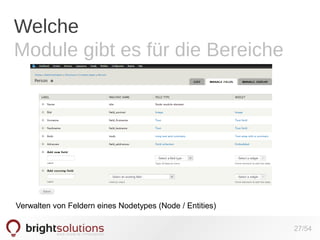 Welche
Module gibt es für die Bereiche

Verwalten von Feldern eines Nodetypes (Node / Entities)
27/54

 
