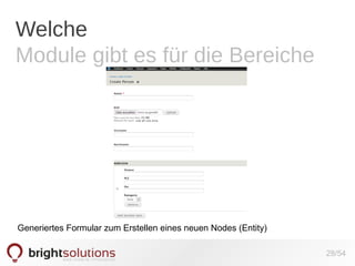 Welche
Module gibt es für die Bereiche

Generiertes Formular zum Erstellen eines neuen Nodes (Entity)
28/54

 