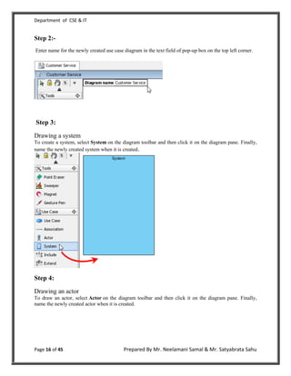Department of CSE & IT


Step 2:-
Enter name for the newly created use case diagram in the text field of pop-up box on the top left corner.




Step 3:
Drawing a system
To create a system, select System on the diagram toolbar and then click it on the diagram pane. Finally,
name the newly created system when it is created.




Step 4:
Drawing an actor
To draw an actor, select Actor on the diagram toolbar and then click it on the diagram pane. Finally,
name the newly created actor when it is created.




Page 16 of 45                             Prepared By Mr. Neelamani Samal & Mr. Satyabrata Sahu
 
