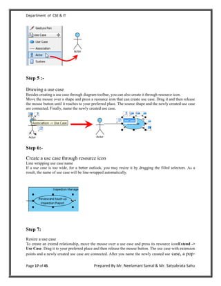 Department of CSE & IT




Step 5 :-

Drawing a use case
Besides creating a use case through diagram toolbar, you can also create it through resource icon.
Move the mouse over a shape and press a resource icon that can create use case. Drag it and then release
the mouse button until it reaches to your preferred place. The source shape and the newly created use case
are connected. Finally, name the newly created use case.




Step 6:-

Create a use case through resource icon
Line wrapping use case name
If a use case is too wide, for a better outlook, you may resize it by dragging the filled selectors. As a
result, the name of use case will be line-wrapped automatically.




Step 7:
Resize a use case
To create an extend relationship, move the mouse over a use case and press its resource iconExtend ->
Use Case. Drag it to your preferred place and then release the mouse button. The use case with extension
points and a newly created use case are connected. After you name the newly created use case, a pop-

Page 17 of 45                             Prepared By Mr. Neelamani Samal & Mr. Satyabrata Sahu
 