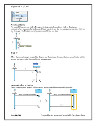 Department of CSE & IT




Creating lifeline
To create lifeline, you can click LifeLine on the diagram toolbar and then click on the diagram.
Alternatively, a much quicker and more efficient way is to use the resource-centric interface. Click on
the Message -> LifeLine resource beside an actor/lifeline and drag.




Step 3:-
Move the mouse to empty space of the diagram and then release the mouse button. A new lifeline will be
created and connected to the actor/lifeline with a message.




Auto extending activation
When create message between lifelines/actors, activation will be automatically extended.




Page 24 of 45                             Prepared By Mr. Neelamani Samal & Mr. Satyabrata Sahu
 