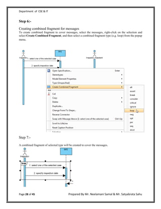 Department of CSE & IT


Step 6:-
Creating combined fragment for messages
To create combined fragment to cover messages, select the messages, right-click on the selection and
select Create Combined Fragment, and then select a combined fragment type (e.g. loop) from the popup
menu.




Step 7:-
A combined fragment of selected type will be created to cover the messages.




Page 28 of 45                            Prepared By Mr. Neelamani Samal & Mr. Satyabrata Sahu
 