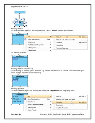 Department of CSE & IT




Creating attribute
To create attribute, right click the class and select Add > Attribute from the pop-up menu.




An attribute is created.




Creating attribute with enter key
After creating an attribute, press the Enter key, another attribute will be created. This method lets you
create multiple attributes quickly and easily.




Creating operation
To create operation, right click the class and select Add > Operation from the pop-up menu.




Page 39 of 45                             Prepared By Mr. Neelamani Samal & Mr. Satyabrata Sahu
 