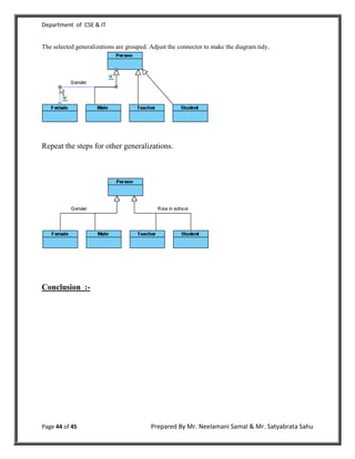 Department of CSE & IT


The selected generalizations are grouped. Adjust the connector to make the diagram tidy.




Repeat the steps for other generalizations.




Conclusion :-




Page 44 of 45                             Prepared By Mr. Neelamani Samal & Mr. Satyabrata Sahu
 