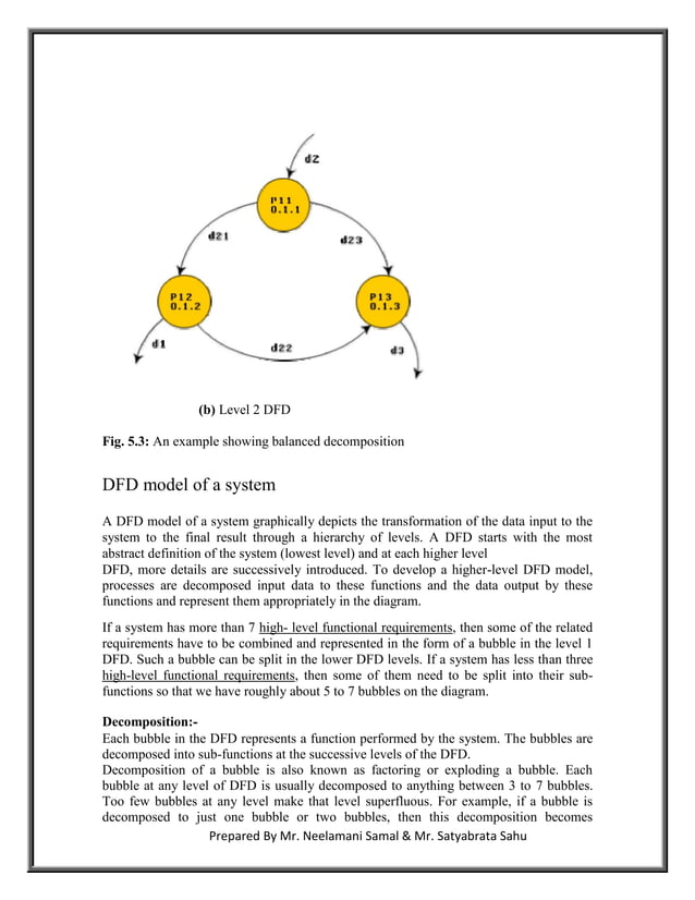 Software Engineering Lab Manual