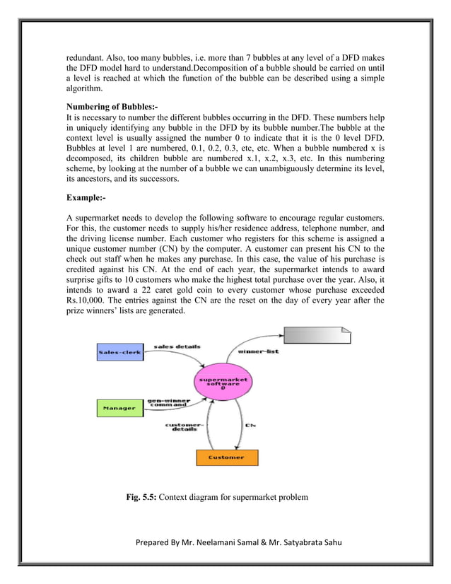 Software Engineering Lab Manual