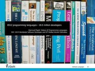 Software Languages 35
8512 programming languages - 18.5 million developers
Diarmuid Pigott: History of Programming Languages.
IDC: 2014 Worldwide Software Developer and ICT-Skilled Worker Estimates.
 