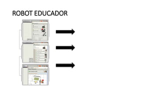 ROBOT EDUCADOR
 
