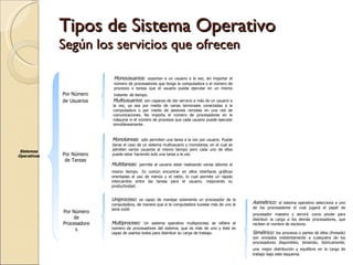 Tipos de Sistema Operativo Según los servicios que ofrecen Sistemas Operativos Por Número de   Usuarios Por Número de Tareas Por Número de Procesadores Monousuarios :   soportan a un usuario a la vez, sin importar el número de procesadores que tenga la computadora o el número de procesos o tareas que el usuario pueda ejecutar en un mismo instante   de tiempo. Multiusuarios :  son capaces de dar servicio a más de un usuario a la vez, ya sea por medio de varias terminales conectadas a la computadora o por medio de sesiones remotas en una red de comunicaciones. No importa el número de procesadores en la máquina ni el número de procesos que cada usuario puede ejecutar simultáneamente. Monotareas :   sólo permiten una tarea a la vez por usuario. Puede darse el caso de un sistema multiusuario y monotarea, en el cual se admiten varios usuarios al mismo tiempo pero cada uno de ellos puede estar haciendo solo una tarea a la vez. Multitareas:   permite al usuario estar realizando varias labores al mismo tiempo.   Es común encontrar en ellos interfaces gráficas orientadas al uso de menús y el ratón, lo cual permite un rápido intercambio entre las tareas para el usuario, mejorando su productividad. Uniproceso:  es capaz de manejar solamente un procesador de la computadora, de manera que si la computadora tuviese más de uno le sería inútil. Multiproceso:   Un sistema operativo multiproceso se refiere al número de procesadores del sistema, que es más de uno y éste es capaz de usarlos todos para distribuir su carga de trabajo. Asimétrico:  el sistema operativo selecciona a uno de los procesadores el cual jugará el papel de procesador maestro y servirá   como pivote para distribuir la carga a los demás procesadores, que reciben el nombre de esclavos. Simétrico:  los procesos o partes de ellos (threads) son enviados indistintamente a cualquiera de los procesadores disponibles, teniendo, teóricamente, una   mejor distribución y equilibrio en la carga de trabajo bajo este esquema. 