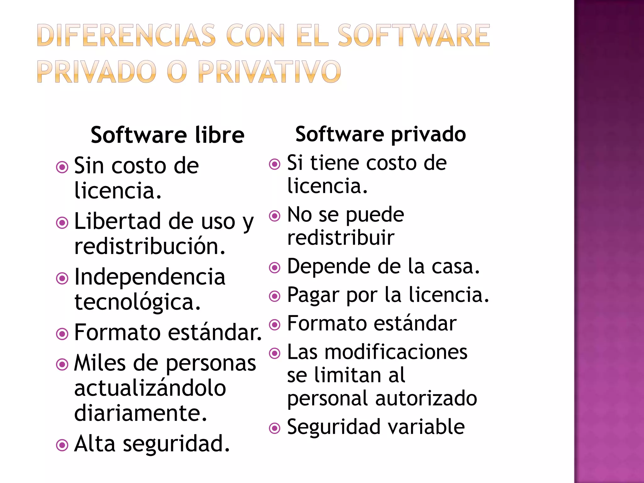 Diferencias con el software privado o privativoSoftware libreSin costo de licencia.Libertad de uso y redistribución.Independencia tecnológica.Formato estándar.Miles de personas actualizándolo diariamente.Alta seguridad.Software privadoSi tiene costo de licencia.