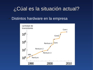 ¿Cúal es la situación actual?
●   Distintos hardware en la empresa
 