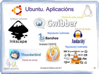 Ubuntu. Aplicacións
                                                                Cliente de redes sociais
Gráficos vectoriais



                                                                              Edición de Audio
                                            Reproductor multimedia



                                 Grabador CD/DVD
                                                                    Reproductor multimedia




             Cliente de correo


                                  Xornadas de Software Libre 2011                                29
 