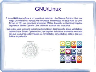 GNU/Linux
O termo GNU/Linux refírese a un proxecto de desenrolo dun Sistema Operativo Libre, que
   integra un núcleo Linux, mantido pola comunidade e desenrolado nos seus orixes por Linus
   Torvads en 1991, cun conjunto de ferramentas GNU de desenrolo, co obxectivo principal de
   dispoñer dun Sistema Operativo Libre, funcional e accesible para os usuarios.
Hoxe en día, sobre un mesmo núcleo Linux (kernel Linux) disponse dunha grande variedade de
   distribucións de Sistema Operativo Linux, que dispoñen de todas as ferramentas necesarias
   para que os usuarios poidan traballar con normalidade e comodidade en cada un dos seus
   ámbitos de producción.
 