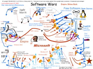 Xornadas de Software Libre 2011   8
 