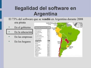 Ilegalidad del software en
             Argentina
El 73% del software que se vendió en Argentina durante 2008
     era pirata

    En el gobierno

    En la educación

    En las empresas

    En los hogares
 