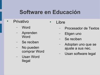 Software en Educación

    Privativo           
                            Libre
     −   Word                −   Procesador de Textos
     −   Aprenden            −   Eligen uno
         Word
                             −   Se reciben
     −   Se reciben
                             −   Adoptan uno que se
     −   No pueden               ajuste a sus nec.
         comprar Word
                             −   Usan software legal
     −   Usan Word
         Ilegal
 