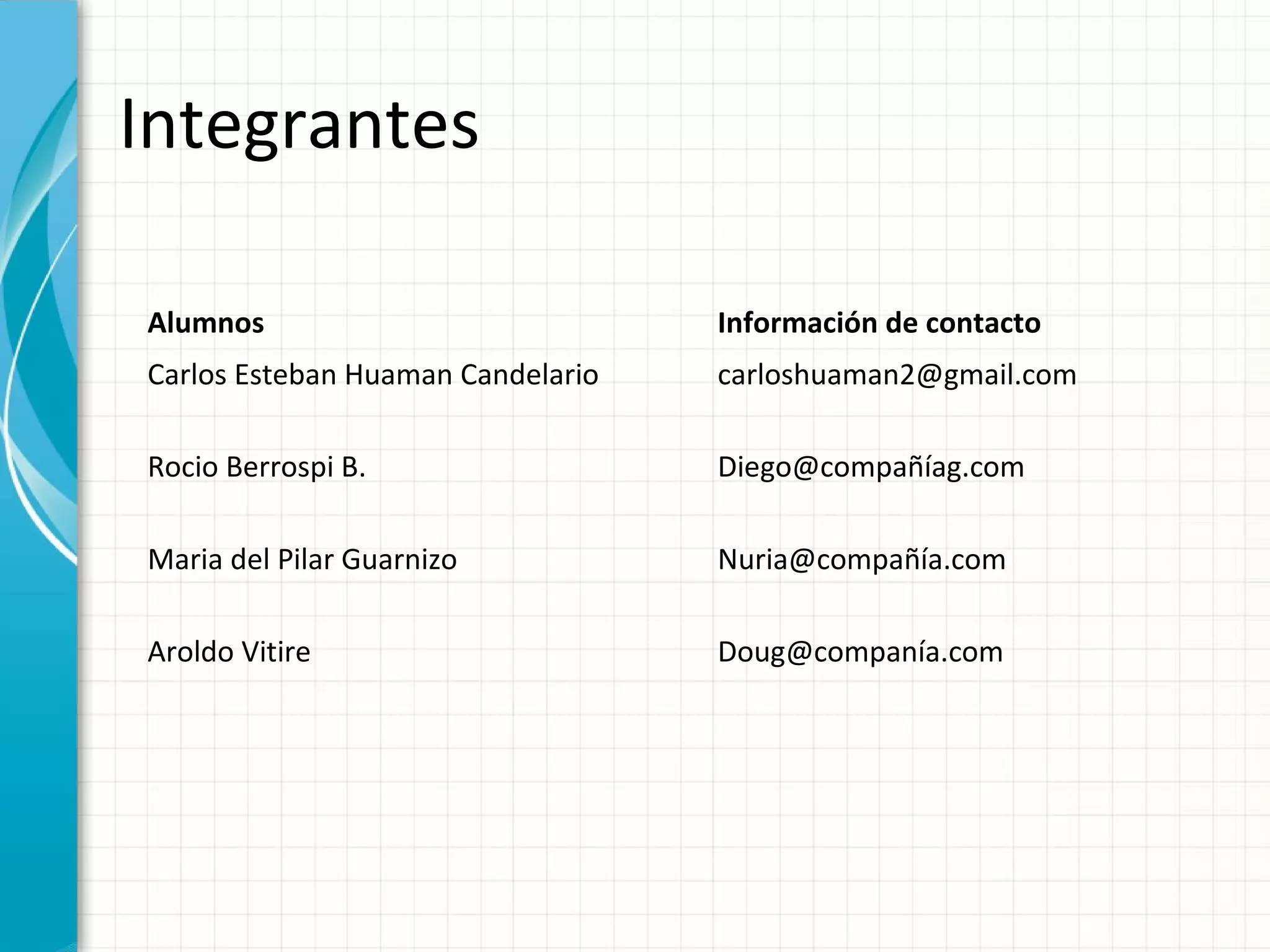 Integrantes

Alumnos                            Información de contacto
Carlos Esteban Huaman Candelario   carloshuaman2@gmail.com

Rocio Berrospi B.                  Diego@compañíag.com

Maria del Pilar Guarnizo           Nuria@compañía.com

Aroldo Vitire                      Doug@companía.com
 
