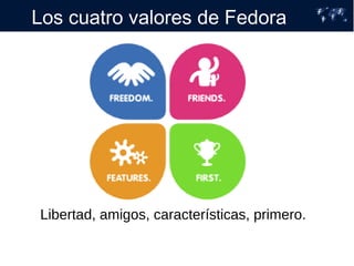 Los cuatro valores de Fedora




Libertad, amigos, características, primero.
 
