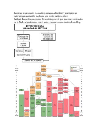 Permiten a un usuario o colectivo, ordenar, clasificar y compartir un
determinado contenido mediante una o más palabras clave.
Widget: Pequeños programas de servicio general que muestran contenidos
de la Web, seleccionados por el autor, en una ventana dentro de un blog.

 