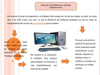 Ubicación del Software en distintas
clasificaciones.

De acuerdo al costo de adquisición: el Software Libre puede ser de las dos clases, es decir, de costo
cero o de costo mayor que cero. Lo que lo diferencia del Software Propietario es que su costo es
independiente del número de computadoras que se poseen.

Libre".

El

ser

Por qué no de dominio

"open

público? Porque de ese

source" implica una serie

modo cualquiera puede

de ventajas que serán

adueñarse de el, por

descriptas en la sección
"Ventajas del Software.

De acuerdo a su protección:

ejemplo, adquiere un

el Software Libre siempre

Software Libre, lo

está protegido con licencias, y

modifica, lo compila y lo

más

distribuye con código

específicamente,

licencias de copyleft.

con

cerrado.

 