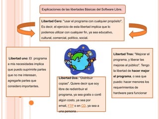 Explicaciones de las libertades Básicas del Software Libre.

Libertad Cero: "usar el programa con cualquier propósito".
Es decir, el ejercicio de esta libertad implica que lo
podemos utilizar con cualquier fin, ya sea educativo,
cultural, comercial, político, social.

Libertad Tres: "Mejorar el
Libertad uno: El programa

programa, y liberar las

a mis necesidades implica

mejoras al público". Tengo

que puedo suprimirle partes

la libertad de hacer mejor

que no me interesan,
agregarle partes que
considero importantes.

Libertad Dos: "Distribuir
copias". Quiere decir que soy
libre de redistribuir el
programa, ya sea gratis o con6
algún costo, ya sea por
email, FTP o en CD, ya sea a
una persona .

el programa, o sea que
puedo: hacer menores los
requerimientos de
hardware para funcionar

 