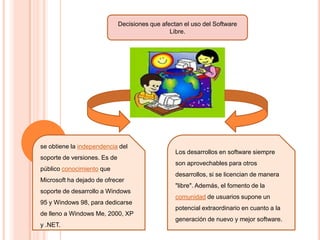 Decisiones que afectan el uso del Software
Libre.

se obtiene la independencia del
soporte de versiones. Es de
público conocimiento que
Microsoft ha dejado de ofrecer
soporte de desarrollo a Windows
95 y Windows 98, para dedicarse
de lleno a Windows Me, 2000, XP
y .NET.

Los desarrollos en software siempre
son aprovechables para otros
desarrollos, si se licencian de manera
"libre". Además, el fomento de la
comunidad de usuarios supone un
potencial extraordinario en cuanto a la
generación de nuevo y mejor software.

 