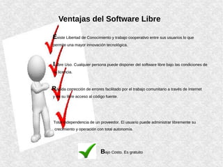 Ventajas del Software Libre
Libre Uso. Cualquier persona puede disponer del software libre bajo las condiciones de
la licencia.
Libre Uso. Cualquier persona puede disponer del software libre bajo las condiciones de
la licencia.
Bajo Costo. Es gratuitoBajo Costo. Es gratuito
Existe Libertad de Conocimiento y trabajo cooperativo entre sus usuarios lo que
permite una mayor innovación tecnológica.
Existe Libertad de Conocimiento y trabajo cooperativo entre sus usuarios lo que
permite una mayor innovación tecnológica.
Rápida corrección de errores facilitado por el trabajo comunitario a través de Internet
y de su libre acceso al código fuente.
Rápida corrección de errores facilitado por el trabajo comunitario a través de Internet
y de su libre acceso al código fuente.
Total independencia de un proveedor. El usuario puede administrar libremente su
crecimiento y operación con total autonomía.
Total independencia de un proveedor. El usuario puede administrar libremente su
crecimiento y operación con total autonomía.
 