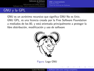 Deﬁnici´on de Software
GNU/Linux
Aplicaciones de C´odigo Abierto
Software Libre, como competencia profesional
GNU y Licenciamiento
Software Libre
Tipos de licencias de Software
GNU y la GPL
GNU es un acr´onimo recursivo que signiﬁca GNU No es Unix.
GNU GPL, es una licencia creada por la Free Software Foundation
a mediados de los 80, y est´a orientada principalmente a proteger la
libre distribuci´on, modiﬁcaci´on y uso de software
Figura: Logo GNU
Ludwin Hern´andez Software Libre como ventaja competitiva
 