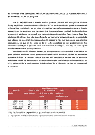 EL MOVIMIENTO SE DEMUESTRA ANDANDO: EJEMPLOS PRACTICOS DE POSIBILIDADES PARA
EL APRENDISAJE COLAVORAQTIVO.
Una vez expuesto todo lo anterior, aquí se pretende continuar una mini-guia de software
libre y su posibles implementaciones didácticas. Es un hecho constatado que el movimiento del
software libre esta liderado por las elites tecnologicas, y esta afirmacion se demuestra facilmente
paseando por los contenidos que hacen uso de el despues de hacer uso de el, donde predominan
ampliamente paginas y cursos cob una clara orientacion tecnologica. Ya es hora de llevar los
adelantos del software libre a las aulas. Para ello hay que luchar activamente contra la apatia de la
que adolece en general el sistema educativo. Es necesaria, hoy mas que nunca, una autentica
coeducacion, ya que en las aulas se da el hecho paradójico de que probableemente los
estudiantes aventajen al profesor en el uso de nuevas tecnologias. Solo hay un camino para
revertir la tendencia: la propagación viral ….
No obstante, si nos ponemos a hablar del presupuesto que México invierte en educacion es
poco alentador, si bien es sabido que México gasta mucho en educacion, incluso por encima del
promedio de la OCDE, tambien se sabe que todo este presupuesto es mas bien un mal gasto
puesto que a pesar del aumento en el presupuesto destinado a la formacion de los estudiantes de
nivel basico, medio y medio-superior, la baja calidad de la educacion ha sido un obstaculo al
crecimiento.
2
Variables estadisticas
Rango de
edades
Nunca ha oido
hablar de linux
Ha oido hablar
de el, pero no lo ha
usado
La ha
usado,pero
actualmente no lo
hace
Lo utiliza
16 a 24 años 47.1 36.8 10.2 4.4
25 a 34 años 49.6 37.9 7.4 4.2
35 a 44 años 55.3 38 4.1 2.3
45 a 54 años 55 31.8 3.3 2.7
55 a64 años 61.6 22.7 2.9 1.93
2http://softwarelibre.fox.presidencia.gob.mx/index.php?q=node/411
3 http://syncblog.es/2011/06/09/cenatic-crea-el-panel-de-indicadores-sobre-software-libre-en-espaana/
6Oscar y Saul 2016
 