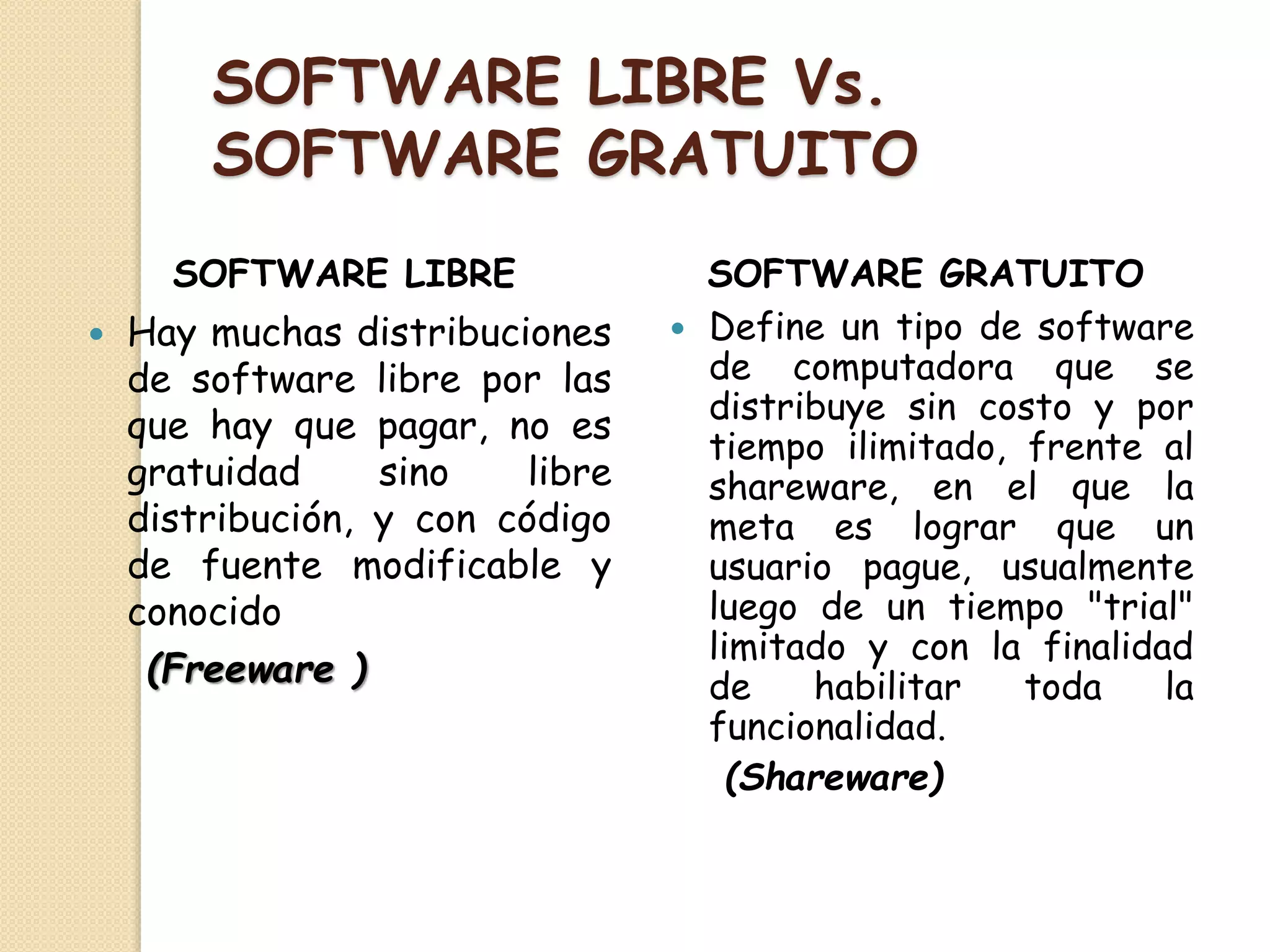 SOFTWARE LIBRE Vs.
SOFTWARE GRATUITO
SOFTWARE LIBRE
 Hay muchas distribuciones
de software libre por las
que hay que pagar, no es
gratuidad sino libre
distribución, y con código
de fuente modificable y
conocido
(Freeware )
SOFTWARE GRATUITO
 Define un tipo de software
de computadora que se
distribuye sin costo y por
tiempo ilimitado, frente al
shareware, en el que la
meta es lograr que un
usuario pague, usualmente
luego de un tiempo "trial"
limitado y con la finalidad
de habilitar toda la
funcionalidad.
(Shareware)
 