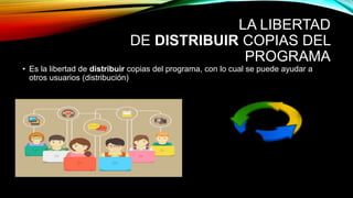 LA LIBERTAD
DE DISTRIBUIR COPIAS DEL
PROGRAMA
• Es la libertad de distribuir copias del programa, con lo cual se puede ayudar a
otros usuarios (distribución)
 