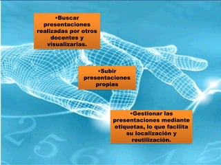 •Buscar
  presentaciones
realizadas por otros
     docentes y
   visualizarlas.



                    •Subir
               presentaciones
                   propias




                            •Gestionar las
                       presentaciones mediante
                       etiquetas, lo que facilita
                           su localización y
                             reutilización.
 